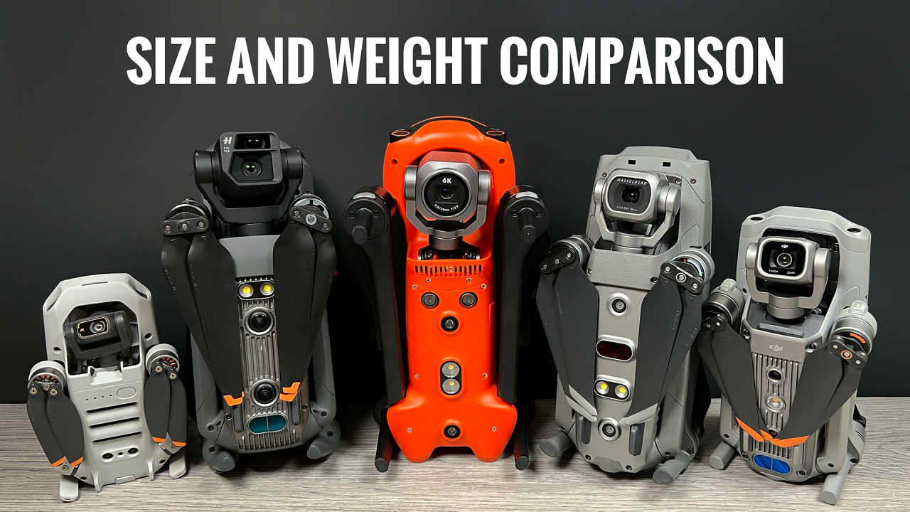 DJI Mavic 3 size and weight comparison.